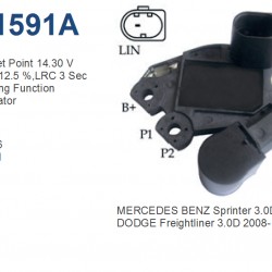 Αυτόματος δυναμού