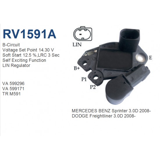 Αυτόματος δυναμού